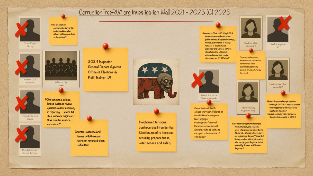 Contamination to Cure Visual diagram featuring an elephant symbol and notes about political figures and changes.